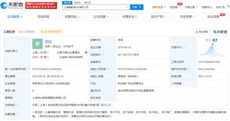 騰訊投資望繁信科技，助力業務流程軟件發展
